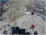 Türlwandhütte - Kleiner Koppenkarstein